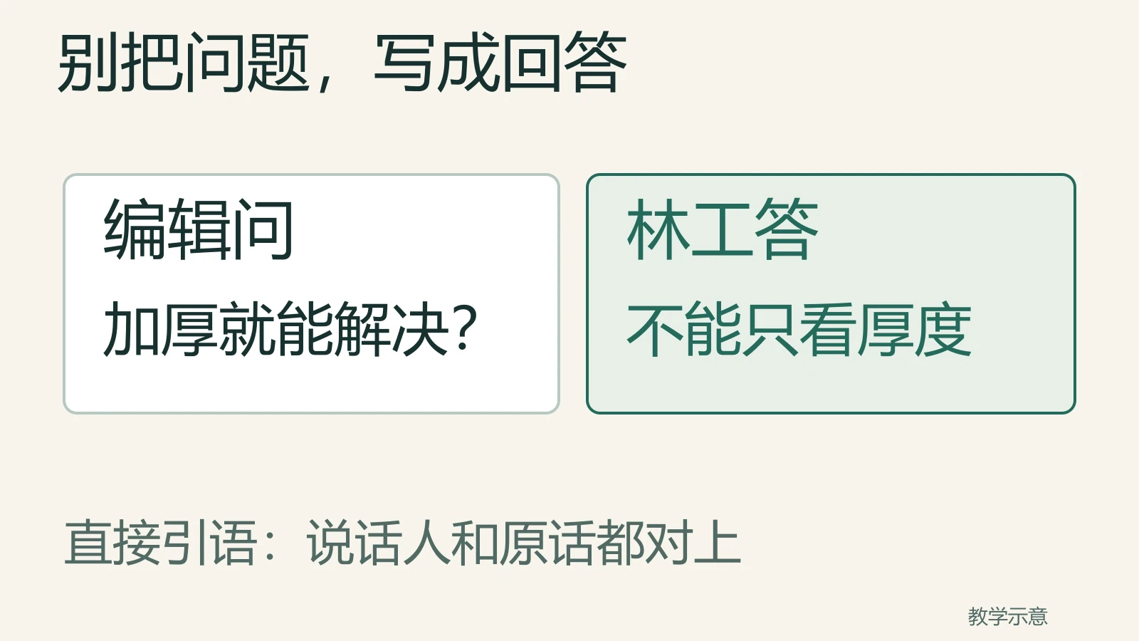 编辑问加厚能否解决，林工回答不能只看厚度，提问不能写成肯定结论