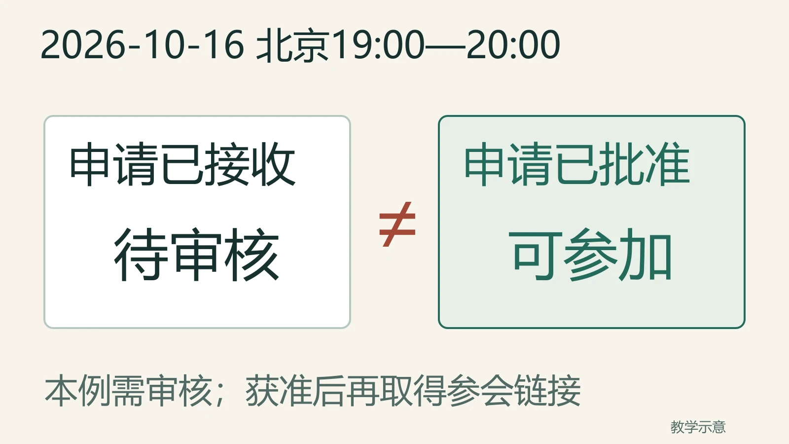 2026年10月16日北京时间19至20点教学活动中，申请接收待审核与批准可参加是不同结果