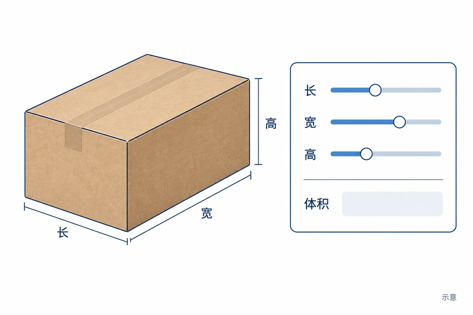 长宽高可调的纸箱体积解释原型，未使用实际测量数据