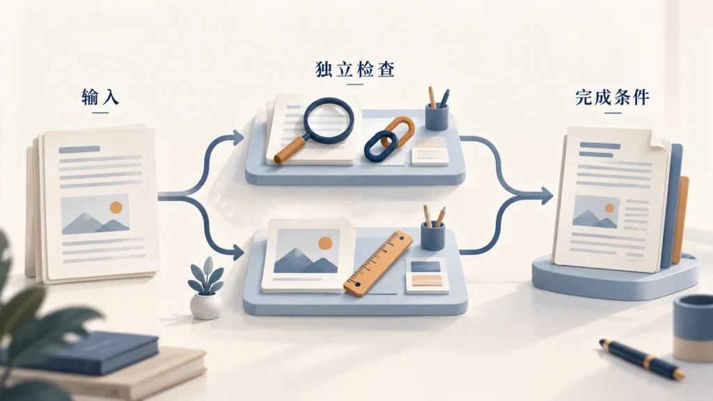 同一份输入分给独立检查后汇总完成条件