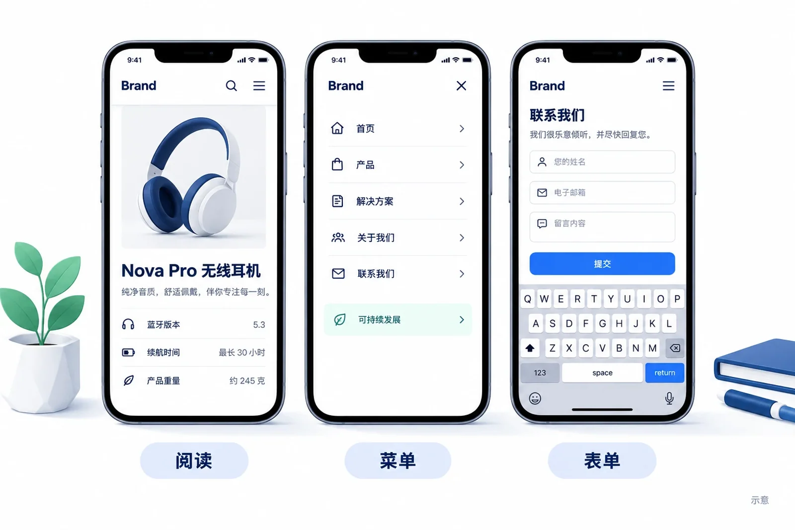 手机产品阅读、菜单展开及表单输入的三项检查示意