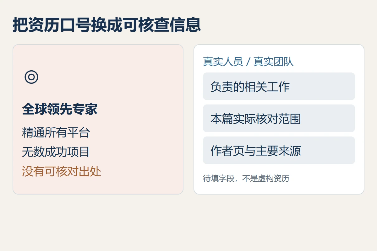 作者卡从无凭据专家宣传改为真实职责、核对范围和来源链接