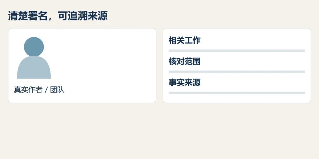 来源可追溯性:身份、工作过程与事实来源共同帮助判断,不等于头衔或排名分数