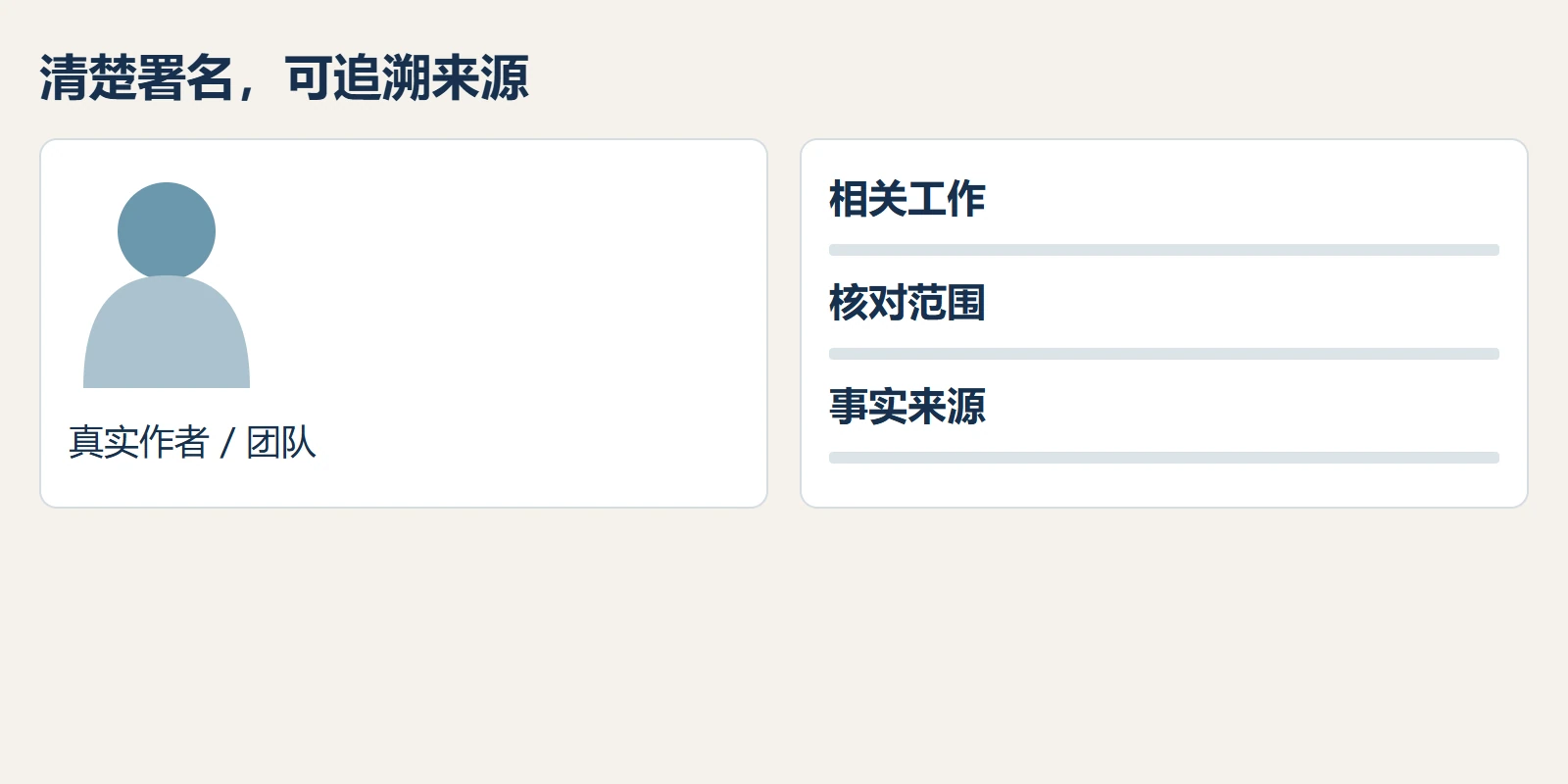 来源可追溯性：身份、工作过程与事实来源共同帮助判断，不等于头衔或排名分数