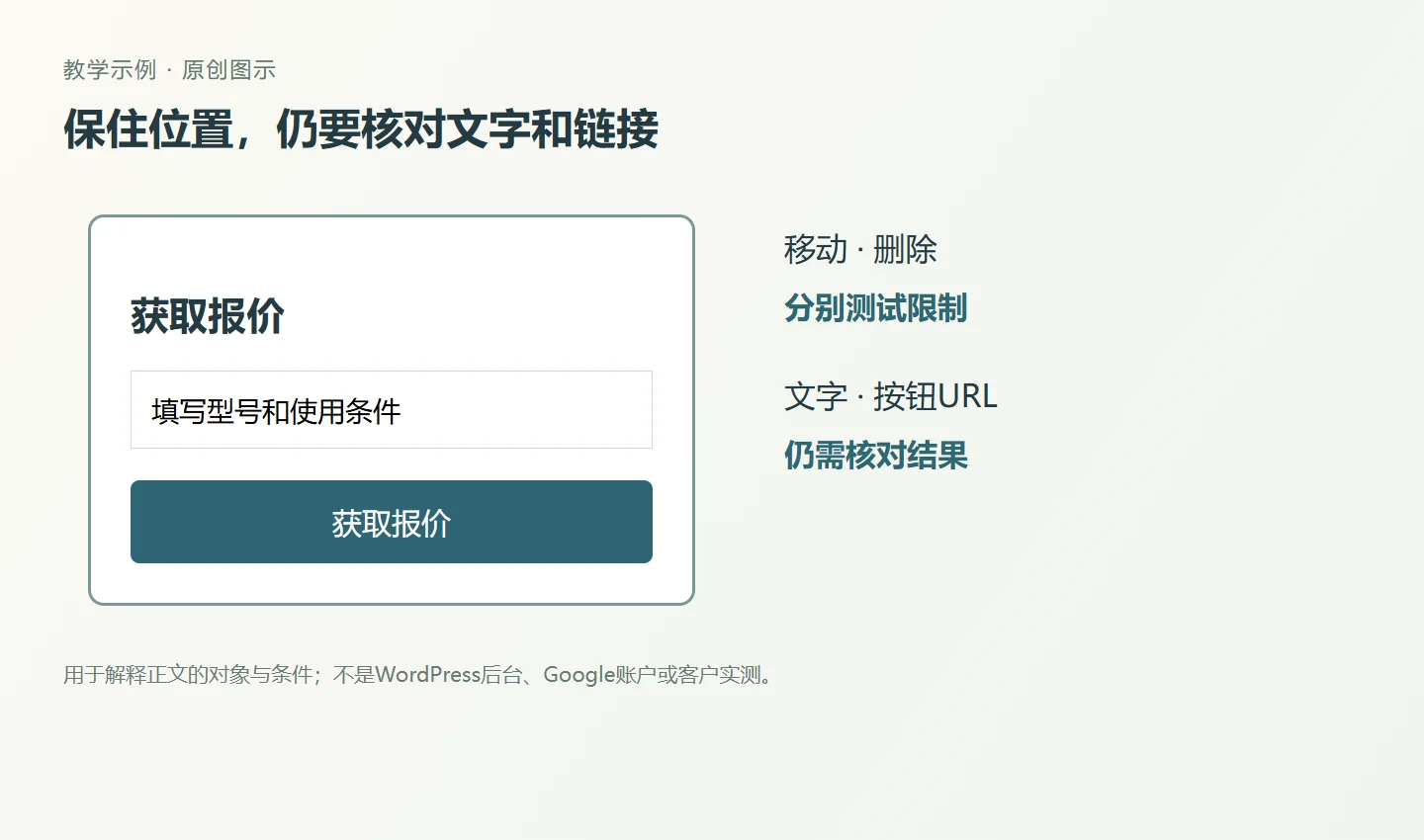 同一教学询盘组分别测试移动、删除、文字和链接四种动作