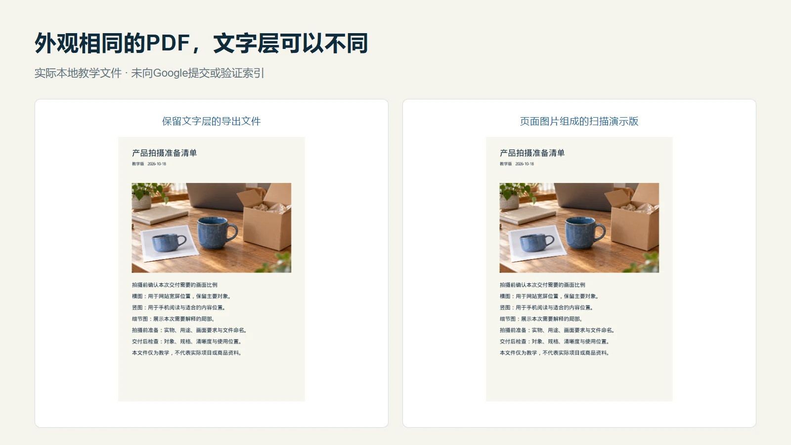 两份外观相同但文件文字层不同的本地教学PDF