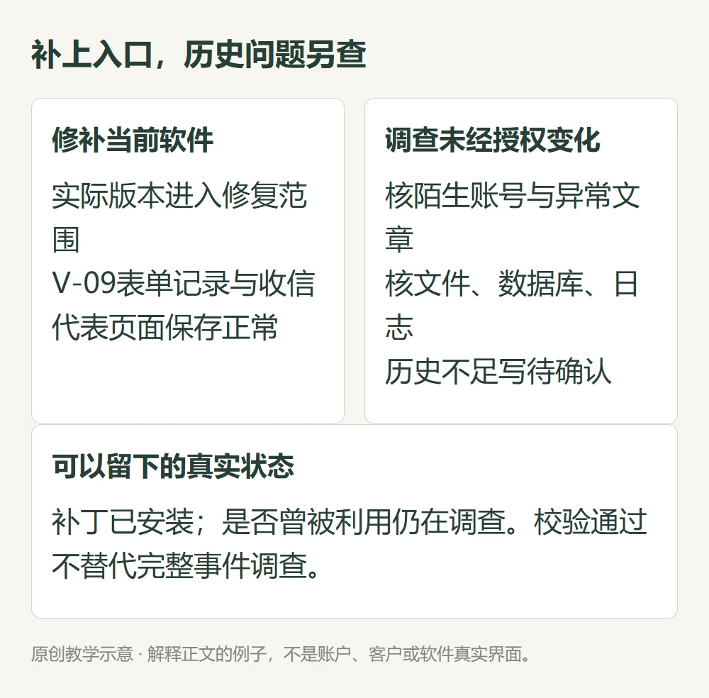 补上入口,历史问题另查的原创教学示意