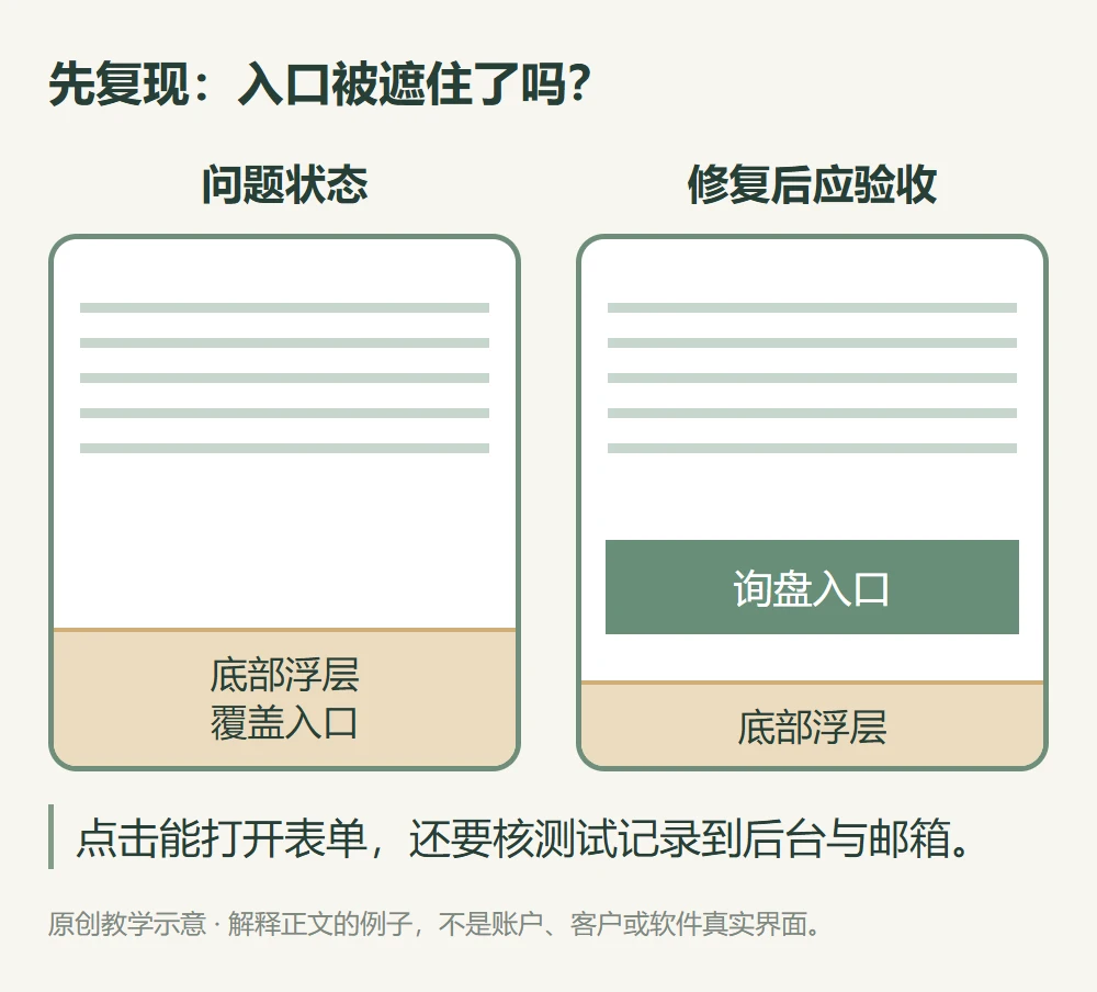 原创手机布局线框左右展示底部浮层覆盖询盘入口和调整后入口可点击的教学对照
