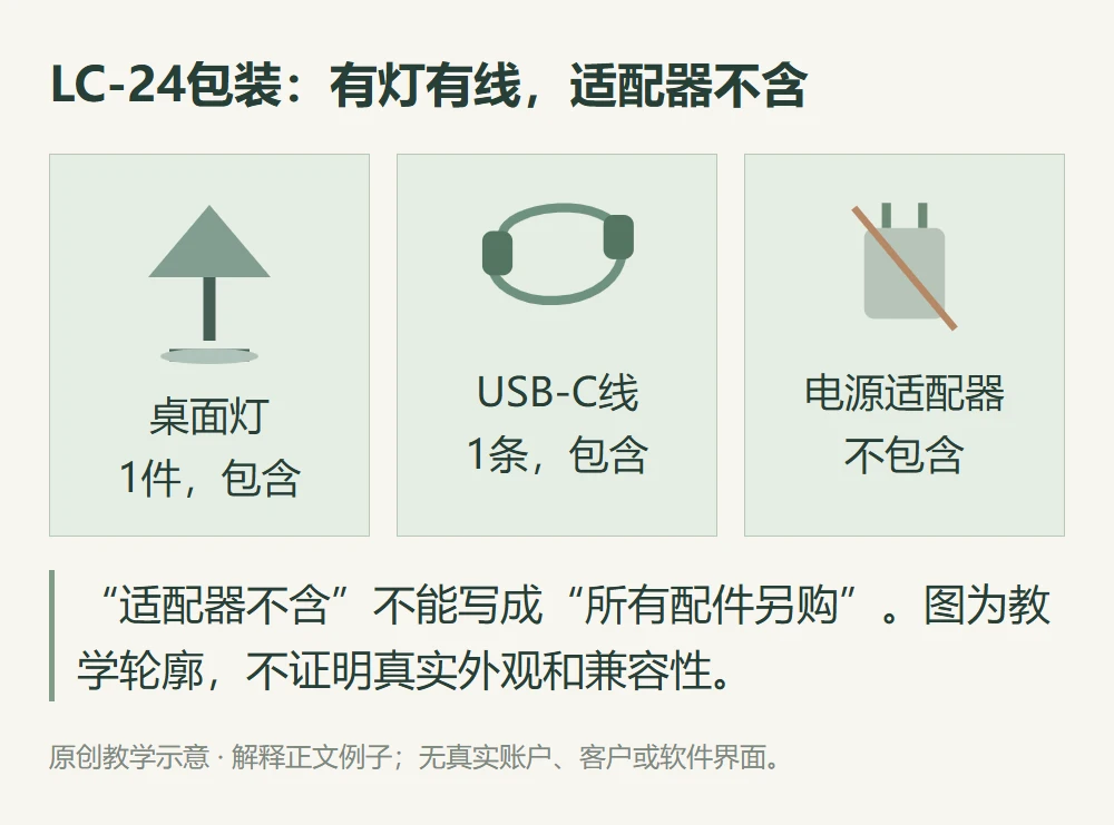 LC-24包装:有灯有线,适配器不含的原创教学示意