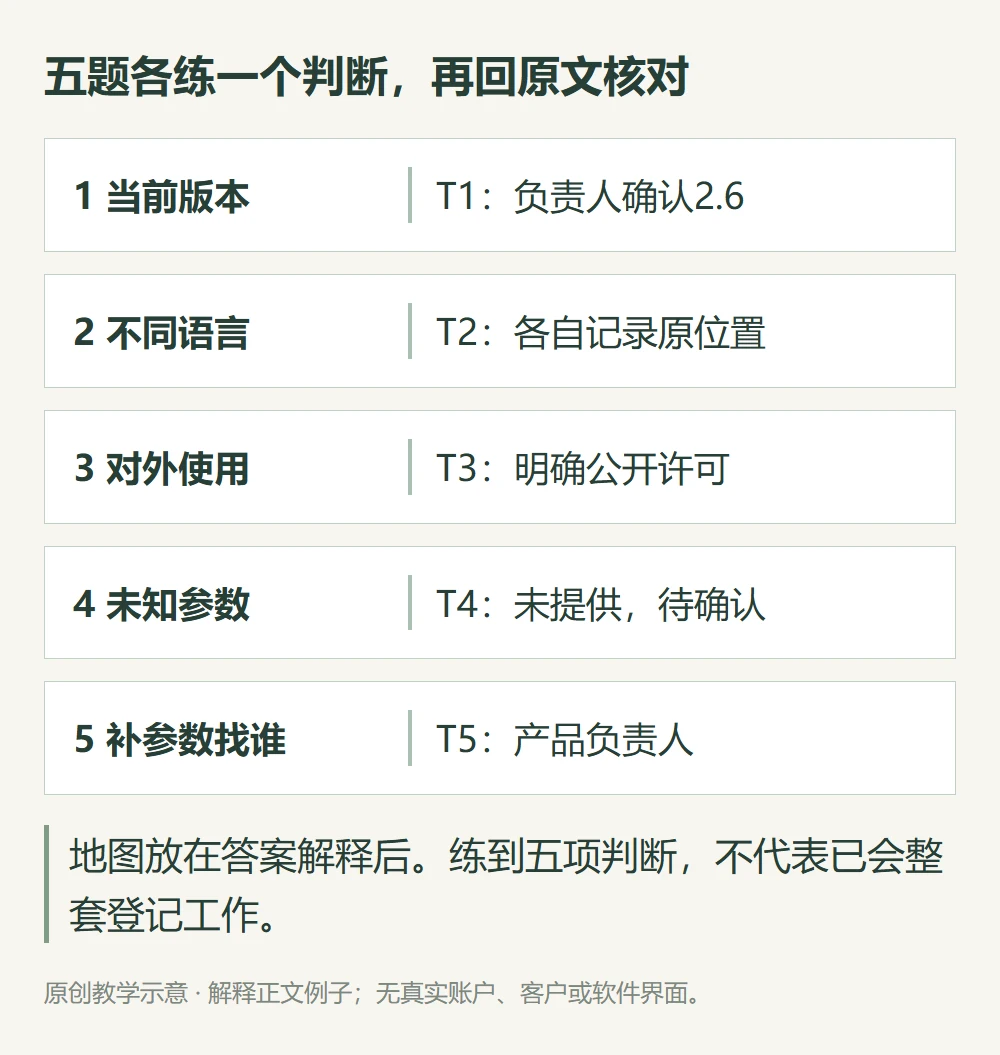 五题各练一个判断,再回原文核对的原创教学示意