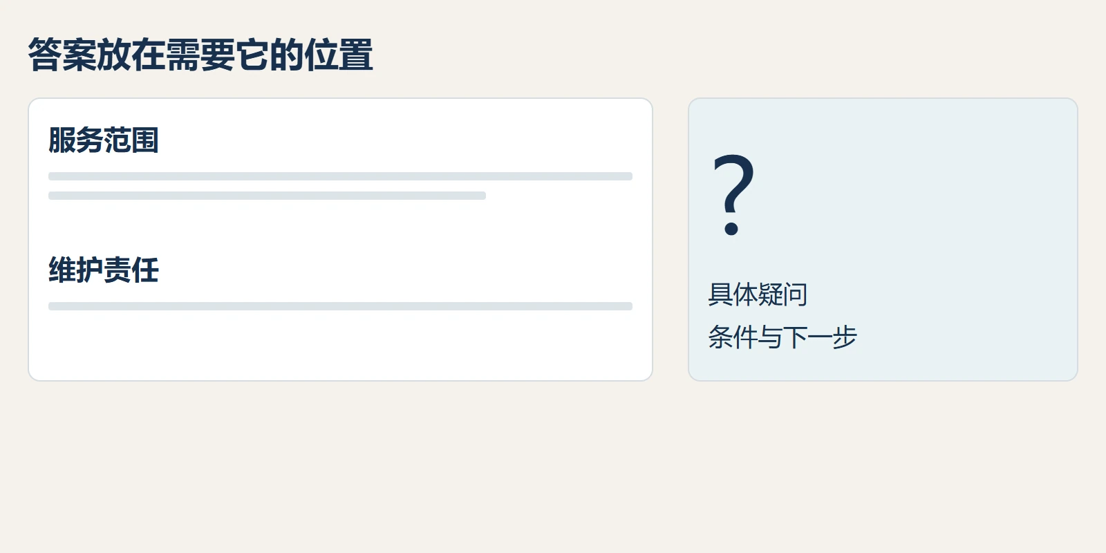 信息搜寻成本：答案越靠近决定发生处，读者越少重复寻找