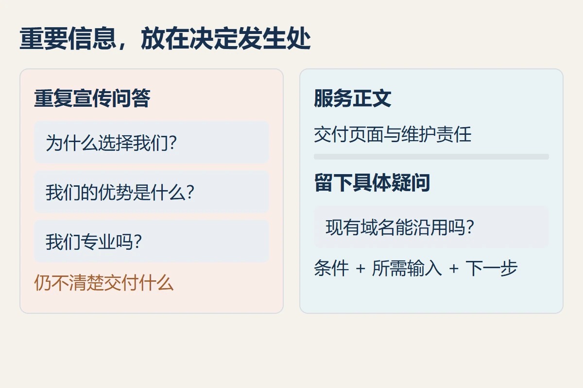 教学服务页把重复宣传FAQ移除,并把交付范围放回主内容
